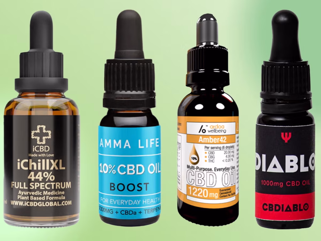 CBD UK